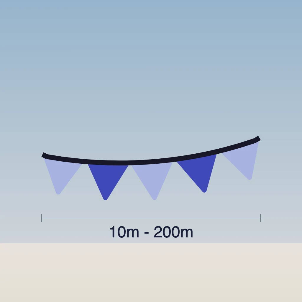 10m - 200m